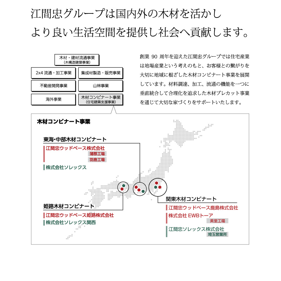 江間忠ソレックスは木材のプロ集団です 江間忠ソレックス株式会社